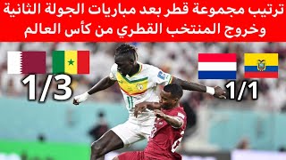 ترتيب مجموعة قطر بعد تعادل هولندا مع الإكوادور فى بطولة كأس العالم.