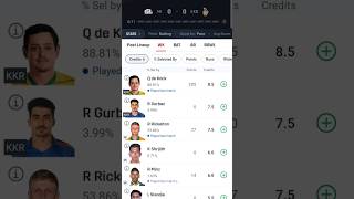 Mumbai Indians vs Kolkata Knight Riders Dream11 Prediction team today || MI vs KKR || #ipl #dream11