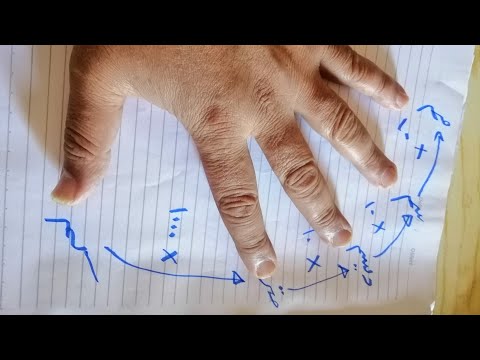 كيف تحول من كيلو متر الي متر ثم ديسم ثم سم ثم مم بطريقة سهلة جدا