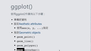 ggplot功能 - 基本作圖 [資料科學與R語言]