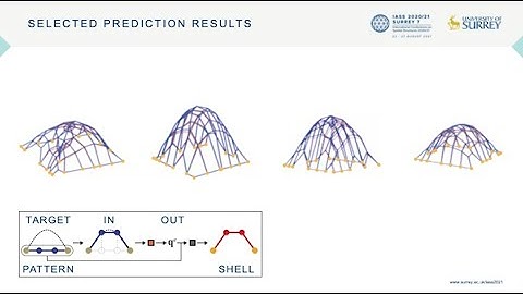 Towards trans-topological design exploration of reticulated equilibrium shell structures