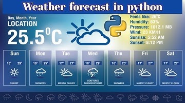 Weather Forecast with Python | Weather API | Make a Weather App with Python