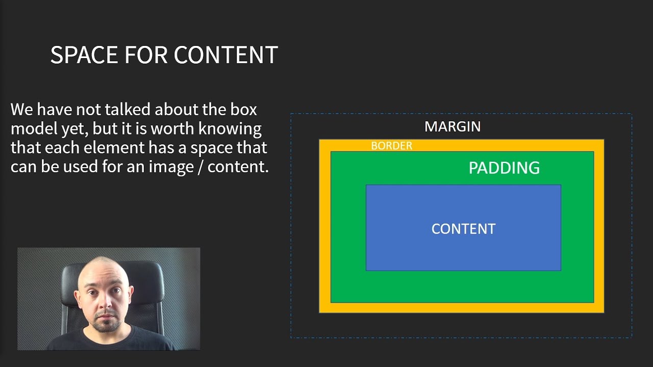 Space for the content of our website - CSS Box Model Intro (#36) - YouTube