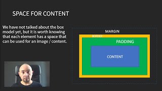 Space for the content of our website - CSS Box Model Intro (#36)
