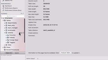MySQL Formating Dates