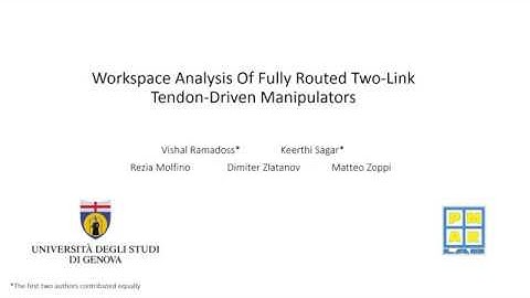 Workspace Analysis Of Fully Routed Two-Link Tendon-Driven Manipulators