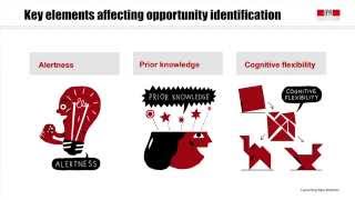 2.2 Key Factors Affecting Opportunity Identification