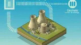 Areva Advert