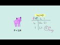Chapter 2 - Question on Probability &amp; Predicting ratios