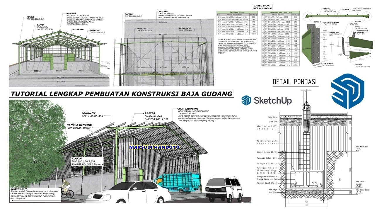 Tutorial Lengkap Pembuatan Konstruksi Baja Gudang Dan Pabrik Para