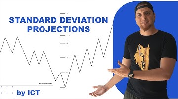 Targets With Standard Deviation Projections - ICT Concepts