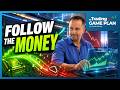 My Trading Game Plan | July 21, 2026