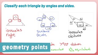 Geometry Points: Acute, Obtuse, Right, Scalene, Isosceles, and Equilateral Triangles