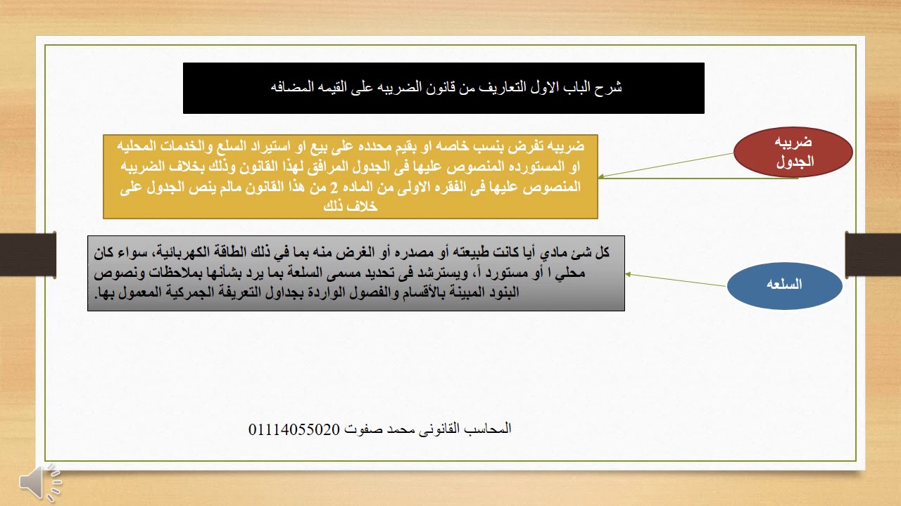 شرح الباب الاول التعريفات فى قانون الضريبه على القيمه المضافه