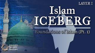 Foundations of Islam | Islam Iceberg Explained (Part 1)