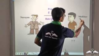 Calculate Simple Interest | Class 7 | Class 8 | ICSE | CBSE screenshot 1