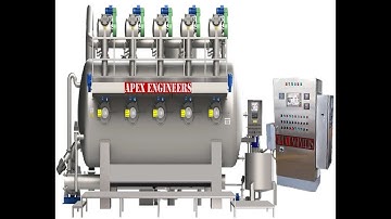 SOFT FLOW DYEING MACHINE ( "ECOPEX SOFT" Ht. Hp.SOFT FLOW DYEING MACHINE )