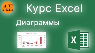 картинка: Курс диаграммы в Excel | Основы и хитрости работы с диаграммами в Excel
