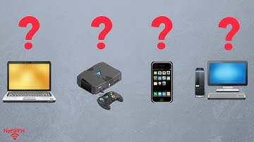 How Much Internet Speed Do Your Devices REALLY Need?