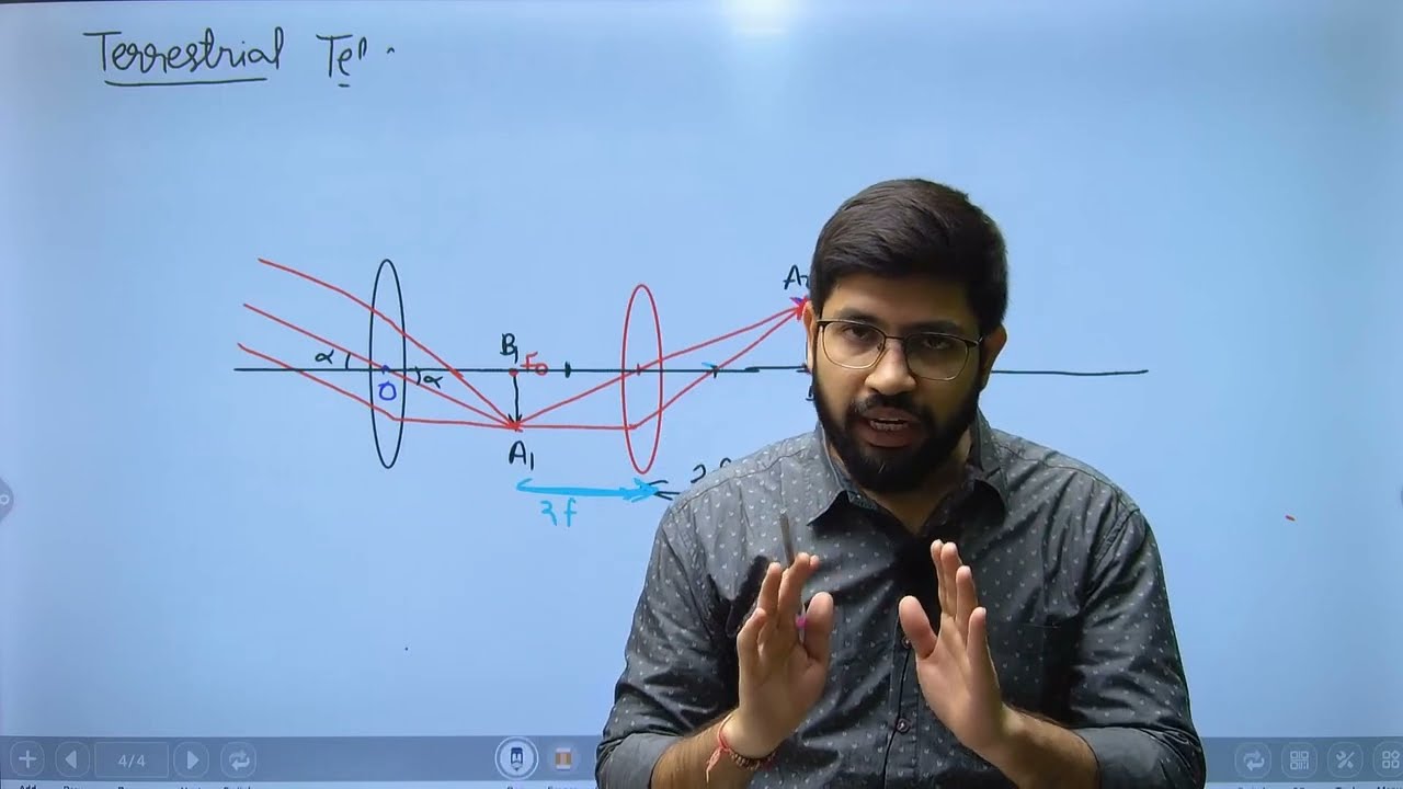 How to Draw Terrestrial Telescope Ray diagram... YouTube
