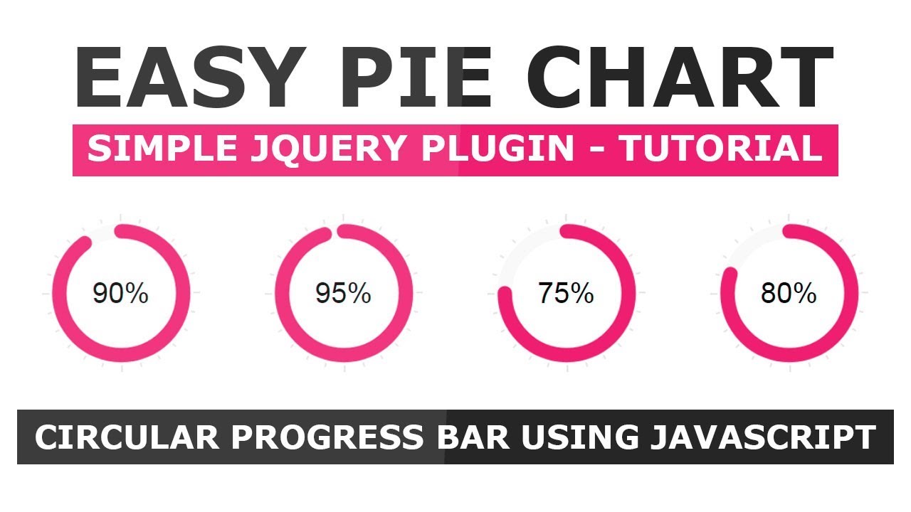 Jquery Easy Pie Chart Example