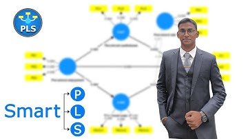 Course Content | Essentials of SmartPLS 4 for Research and Data Analysis | Udemy