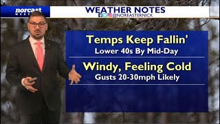 Friday Afternoon Forecast February 24Th, 2023