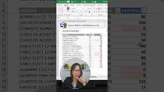 Aprende a RESALTAR TODA la FILA segun una condicion en #excel #exceltips #microsoftexcel #shorts