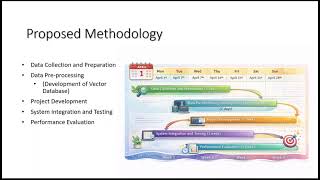 ANLP Project Proposal - Adaptive RAG for Context-Aware Academic Question Answering