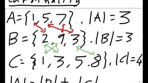 Ideas in Mathematics: Cardinality 1