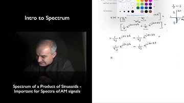 DSP Topic 2: Spectrum of a Product of Sinusoids
