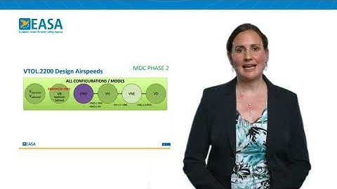 VTOL Design Loads, Interaction of Systems & Structures - Emily Lewis