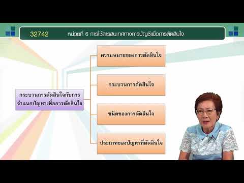 วีดีโอ: เหตุใดจึงใช้วารสารพิเศษในระบบสารสนเทศทางการบัญชี