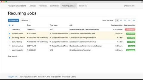 HangFire - Meetup Feb 2024 by Rupenkumar Anjaria