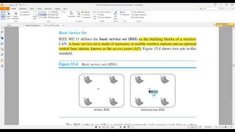 Wireless Networks | Wireless LAN | Access Control | Architecture | BSS | ESS