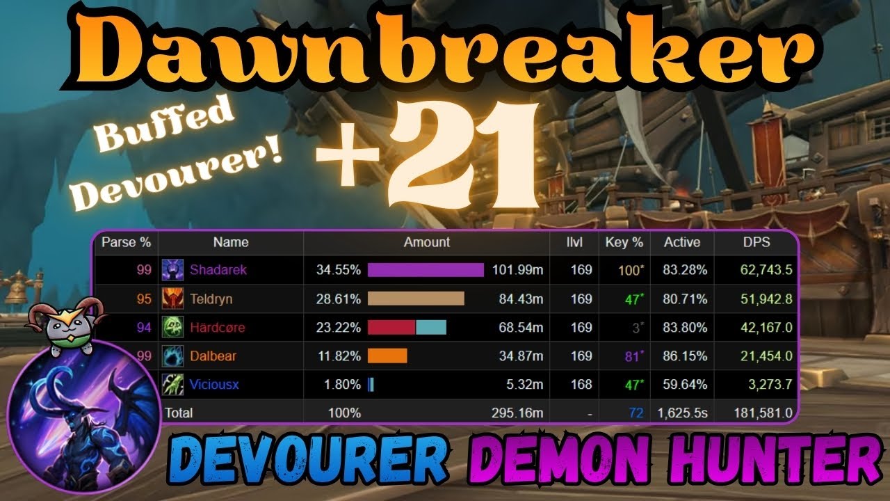 Dawnbreaker +21 | Annihilator Devourer DH | Midnight Pre-Patch Pugging