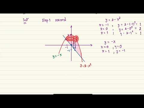 Calculus 1 ประยุกต์ปริพันธ์จำกัดเขต หาพื้นที่บนระนาบ