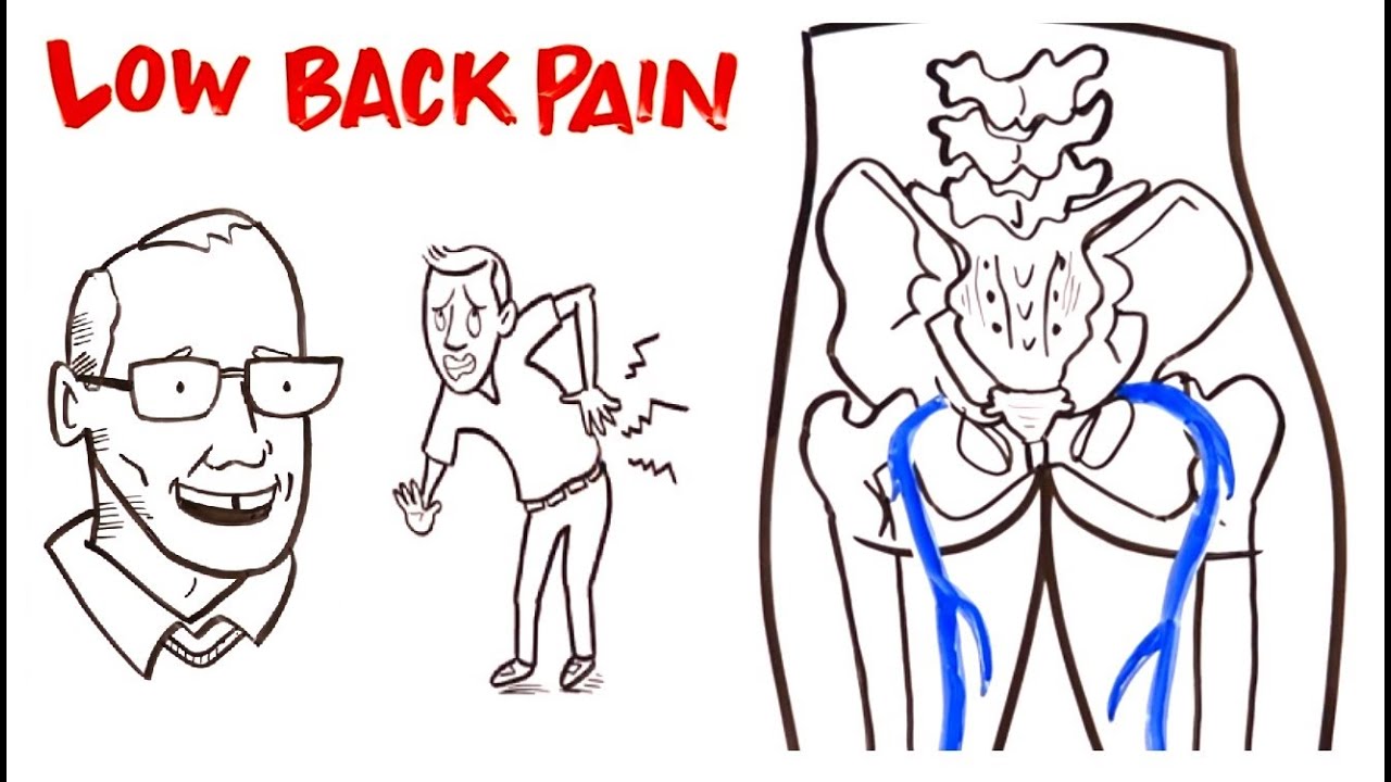 ⁣Low Back Pain