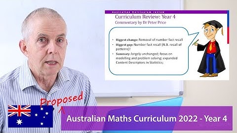 Year 4 level Australian Curriculum - Mathematics for 2022: Personal review