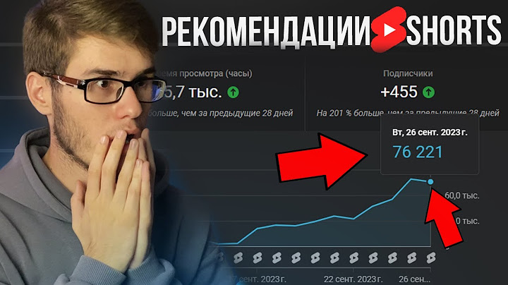 100 000 Просмотров - это ЛЕГКО! Shorts Рекомендации Как раскрутить YouTube ШОРТС канал?