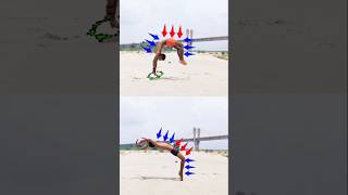 Stop watching—START LEARNING! 💪 #backhandsprings​ #tutorial​ #fyp​ #shorts​ #trending​