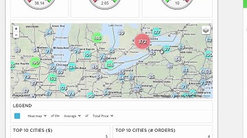 Maps BI for Shopify - Basic Dashboarding