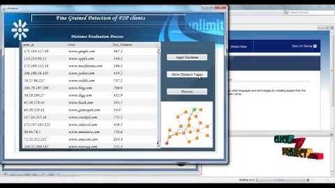 Final Year Projects 2015 | Building a Scalable System for Stealthy P2P-Botnet Detection