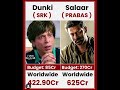 Dunki Vs Salaar Movie Comparision Box Office Collection | #viral #trending #shorts #dunki #salaar Mp3 Song