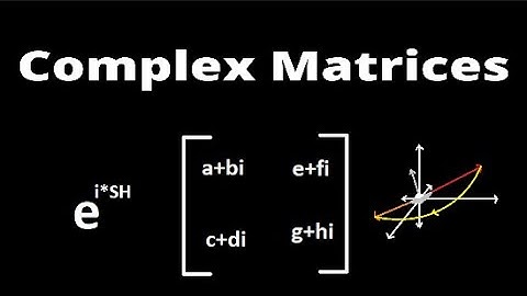 Complex Matrices ( An intuitive visualization )