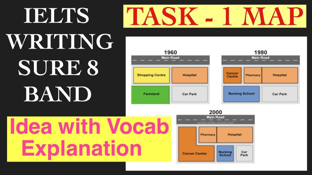 IELTS Writing task 1 structure | How to score in writing map 