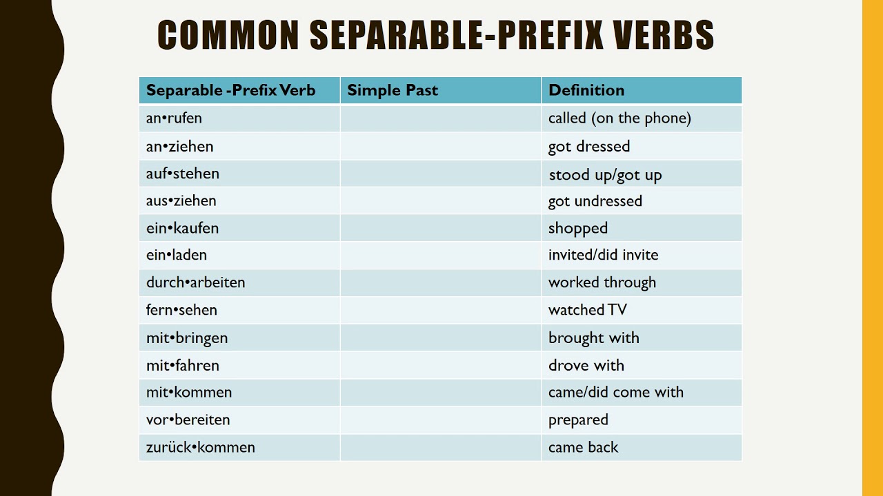 german-verbs-simple-past-separable-prefix-verbs-youtube
