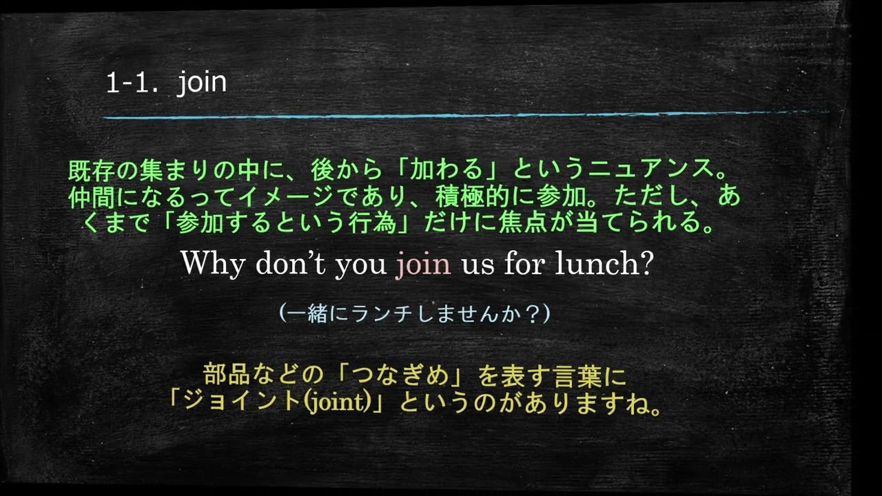 参加 する 英語 join
