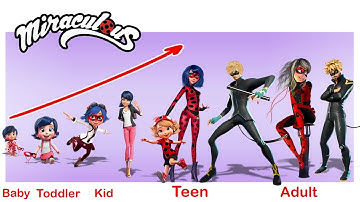 Miraculous Ladybug Growing Up  Compilation | Star WOW