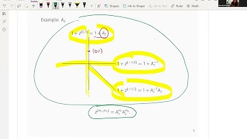 Mandy Cheung - Family Floer mirror and mirror symmetry for rank 2 cluster varieties